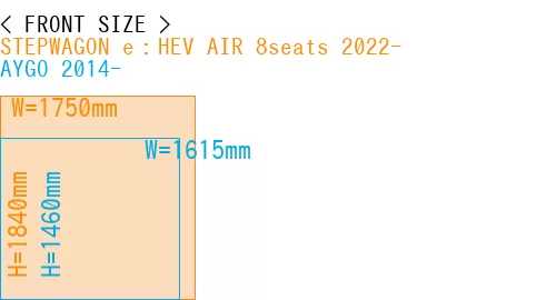 #STEPWAGON e：HEV AIR 8seats 2022- + AYGO 2014-